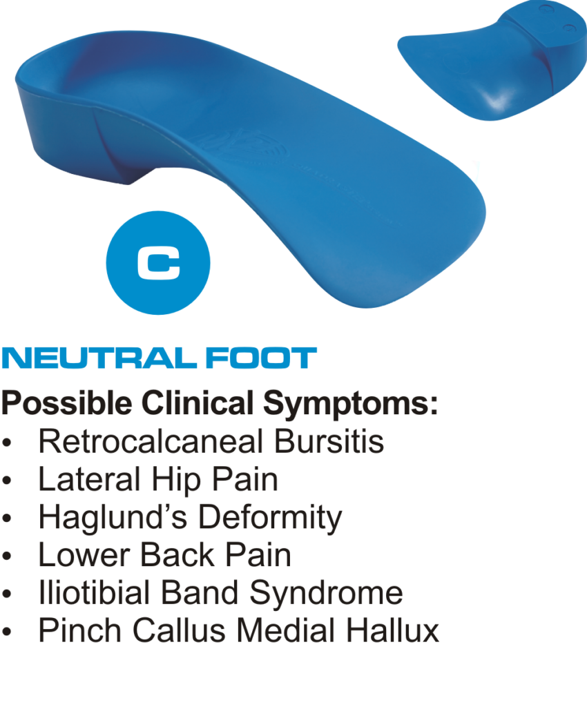 QUADRASTEP® Foot Orthotics C Quad Freed Foot